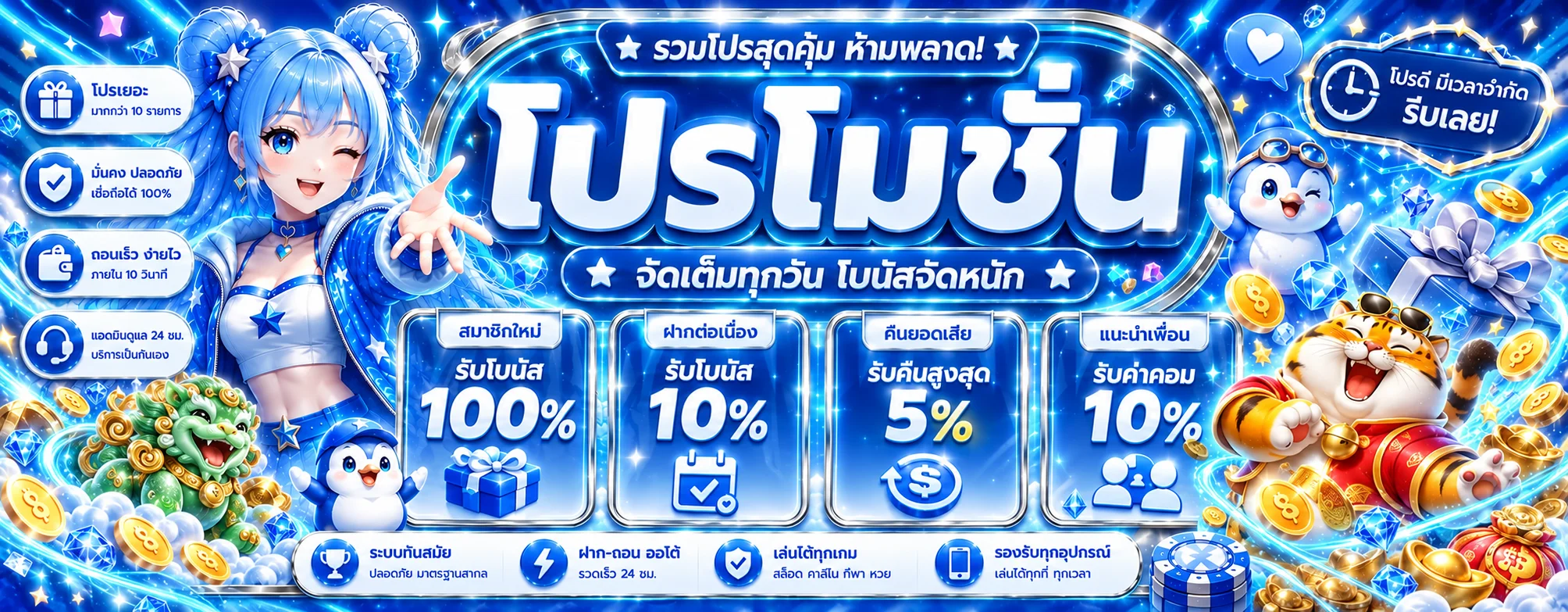 VAR289 โปรโมชั่นล่าสุดพร้อมเงื่อนไขที่ควรอ่าน